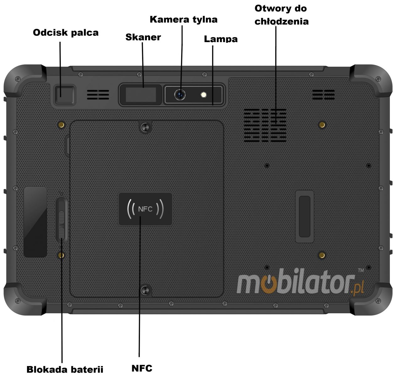 Mobipad 10DS-RTC wstrząsoodporny przemysłowy tablet Windows 11 4G LTE IP66